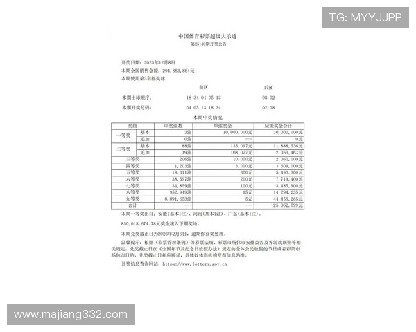 奥网足彩最新开奖结果公布，奖金总额再创新高
