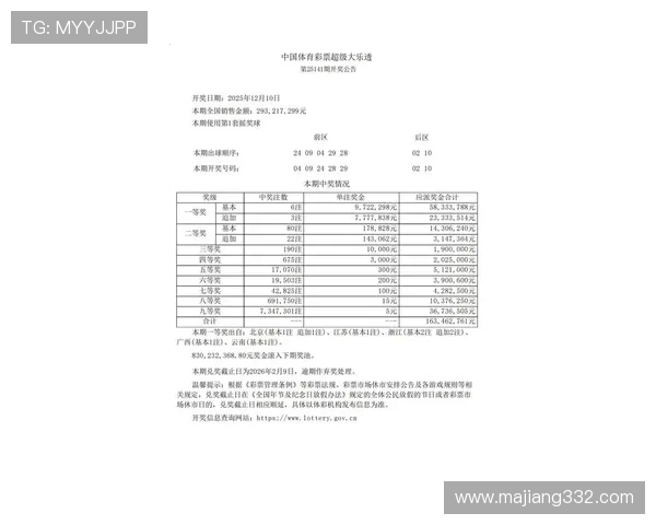 大乐透彩开奖结果最新公布与中奖号码查询